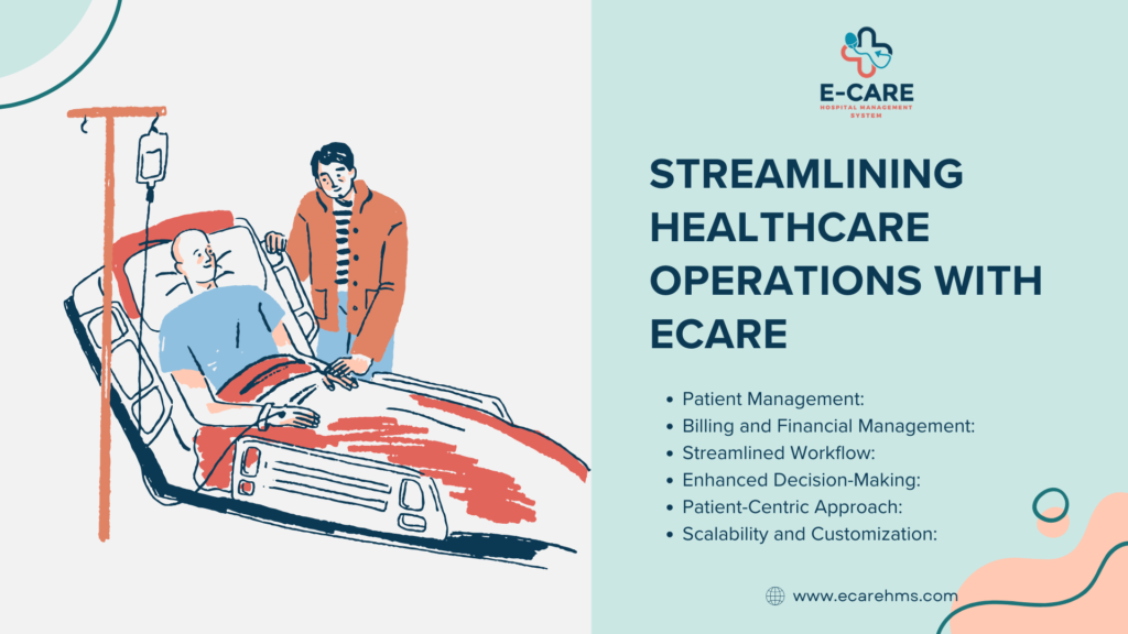 Streamlining Healthcare Operations with Ecare